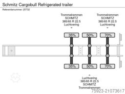 Schmitz Cargobull 3 AXLE FRIGO TRAILER
