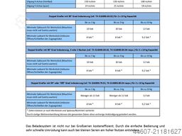 CMZ TA-30-YS-640 mit GL20II