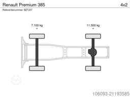 Renault Premium 385