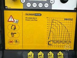MAN TGS 26.480 6X4 MET PALFINGER PK 42002-SH G KRAA...