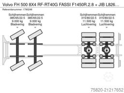Volvo FH 500 8X4 RF-RT40G  FASSI F1450R.2.8 + JIB L82...