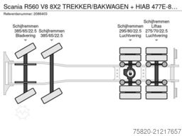 Scania R560 V8 8X2 TREKKER/BAKWAGEN + HIAB 477E-8 HIPR...