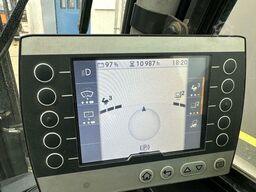 STILL RX20-16P
