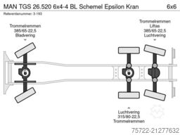 MAN TGS 26.520 6x4-4 BL Schemel Epsilon Kran