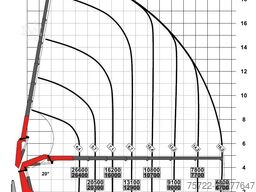 Volvo FH 540 8x4 Pritsche Palfinger 165.002 TEC 7 +JIB