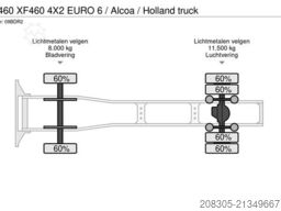 SAPI Sandstrahl und Anlagenbau GmbH SAPI Sandstrahl und Anlagenbau GmbH SAPI Sandstrahl und Anlagenbau GmbH