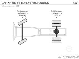 FTS-GmbH FTS-GmbH FTS-GmbH