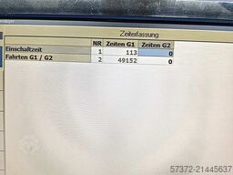 Becker/Schelling Fh 4 430-630