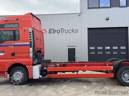 MAN TGA 18.410 (POMPE MANUELLE / MANUAL PUMP / BOIT...