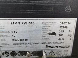 JUNGHEINRICH ERC 214z G115-250 ZZ