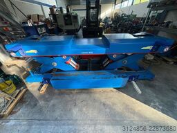 Feilmeier AG Feilmeier AG Feilmeier AG