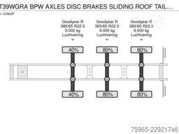 SAMRO ST39WGRA BPW AXLES DISC BRAKES SLIDING ROOF TAIL