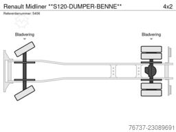 Renault Midliner **S120-DUMPER-BENNE**