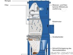 Ringler RE 201 D 5,5