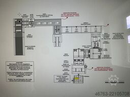 Vogelsang+Abe Anlagenservice GmbH Vogelsang+Abe Anlagenservice GmbH Vogelsang+Abe Anlagenservice GmbH