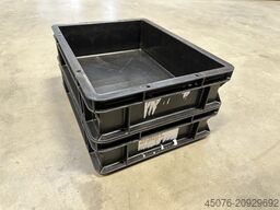 Wezsuisse Euronorm Kunststoffkiste