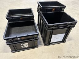 Wezsuisse Euronorm Kunststoffkiste