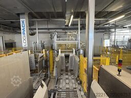 Yaskawa, Profipack Palettierer und Depalettierer