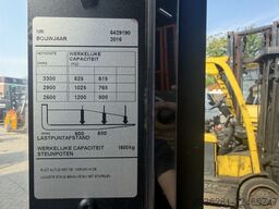 BT SWE 120L
