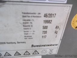 JUNGHEINRICH EFG 215 GE115-310 ZZ