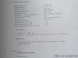 Voilàp Netherlands B.V. Voilàp Netherlands B.V. Voilàp Netherlands B.V.