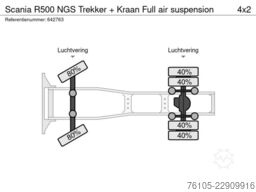 Scania R500 NGS Trekker + Kraan Full air suspension