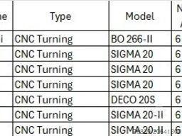 TORNOS Deco Sigma 20/6