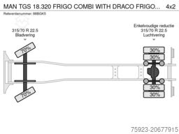 MAN TGS 18.320 FRIGO COMBI WITH DRACO FRIGO TRAILER