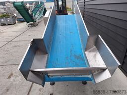 STC Conveyor belt