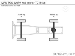 MAN TGS 320PK 4x2 trekker