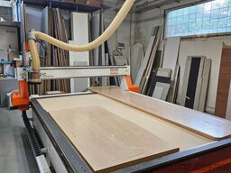 Polska Grupa CNC 2030 Specjal