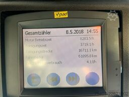  Küpper Weisser Boschung S2