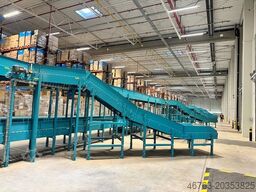 Translog NL Sorter