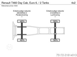 Renault T460 Day Cab, Euro 6, / 2 Tanks