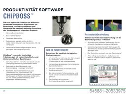 Milltronics/ Hurco Group (NEU-Maschine) ML18II-60