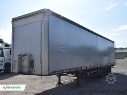 SCHMITZ CARGOBULL SCS24/L