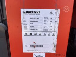 Linde R12B-01