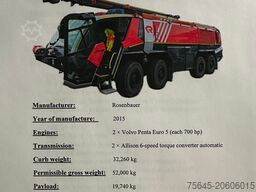 Rosenbauer Flugfeldlöschfahrzeug Panther 52.1400 ,