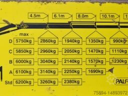 MAN TGS 35.440 * KIPPER 5,80m + KRAN * TOPZUSTAND