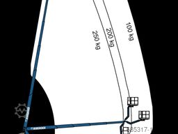 Ruthmann TBR 260