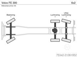 Volvo FE 300