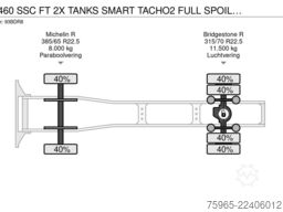 DAF XF 460 SSC FT 2X TANKS SMART TACHO2 FULL SPOILER