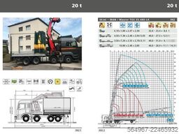 MAN TGS 35.480 Kran mit Wechselsys. SZM