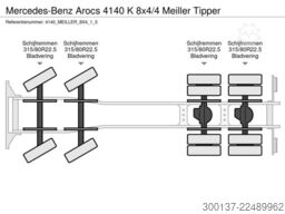 Mercedes-Benz Arocs 4140 K 8x4/4 Meiller Tipper (40 units)