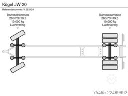 Kögel JW 20