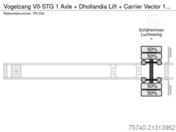 Vogelzang V0-STG 1 Axle + Dhollandia Lift + Carrier Vecto...