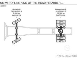 SCANIA R580 V8 TOPLINE KING OF THE ROAD RETARDER FULL A