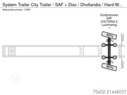 MULTICAM Plus MULTICAM Plus MULTICAM Plus
