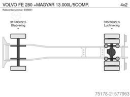 VOLVO FE 280 +MAGYAR 13.000L/5COMP.