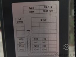 PROTEUS-LIFT PS B12
